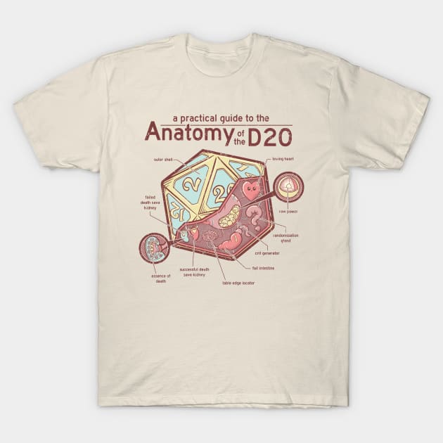 Anatomy of the D20 T-Shirt by Glassstaff